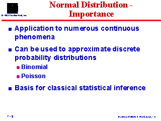 importance distribution