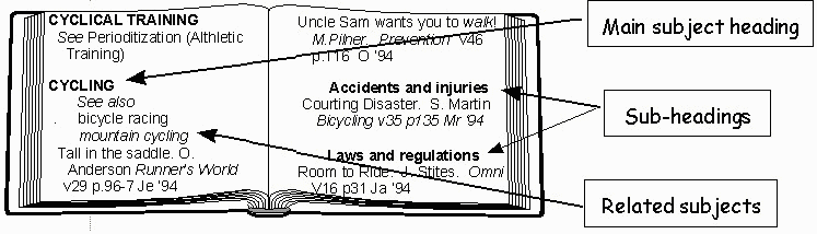 image of print index