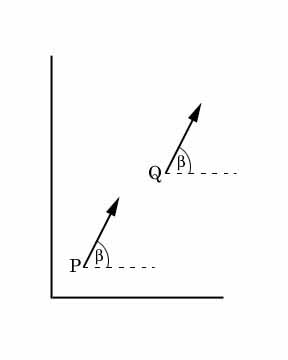 centripetal acceleration equation