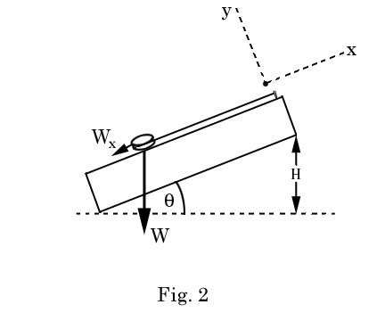 Air Table Physics